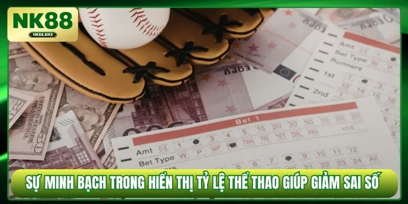 Sự minh bạch trong hiển thị tỷ lệ thể thao giúp giảm sai số 